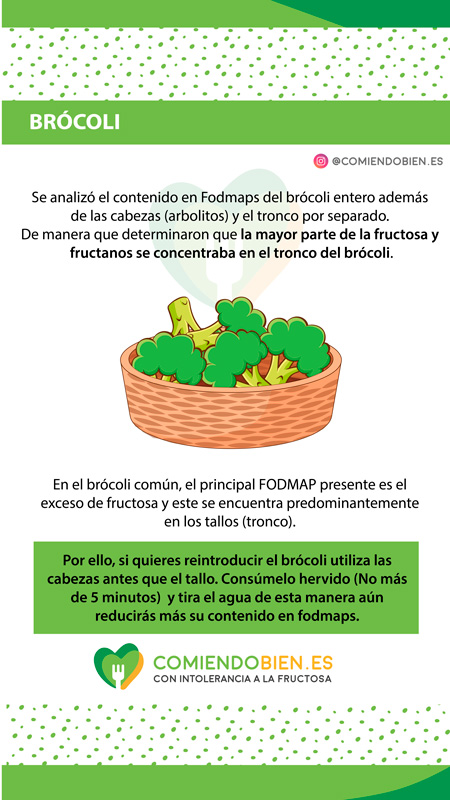 Brócoli intolerancia a la fructosa